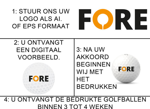 Nassau Cyber Golfballen bedrukken met logo